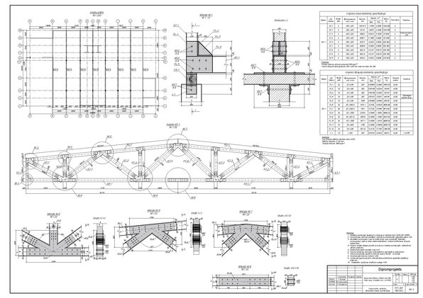 Дипломная 'CO2 izmešu salīdzinājums CLT un dzelzsbetona pārseguma un sienu paneļu ražošanai', 187.