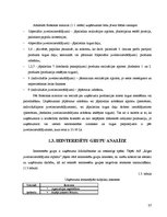 Реферат 'Vides analīzes metodes un to izmantošana AS "Rīgas juvelierizstrādājumu rūpnīca"', 37.