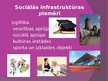 Презентация 'Ražošanas infrastruktūra un sociālā infrastruktūra', 10.