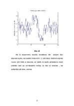 Реферат 'Statistiskās signālapstrādes metodes raksturlielumu izpēte ar statistiska eksper', 25.