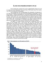 Реферат 'Youth Unemployment in EU and Policies to Reduce It', 4.