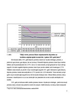 Реферат 'Kredītprocentu un depozītu procentu dinamika Latvijā no 2004.gada janvāra līdz 2', 8.