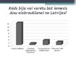 Презентация 'Migrācija no Latvijas', 8.