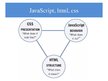 Презентация 'Web izstrāde ar Java programmēšanas valodu', 7.