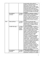 Отчёт по практике 'Bakalaura studiju programma "Sociālais darbs"', 41.