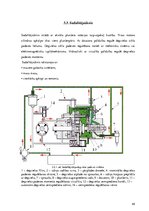 Дипломная 'Dīzeļmotora barošanas sistēma ar elektriski vadāmu augstspiediena sūkni', 46.
