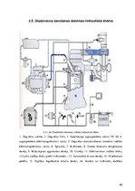 Дипломная 'Dīzeļmotora barošanas sistēma ar elektriski vadāmu augstspiediena sūkni', 57.