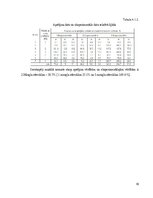 Конспект 'Koka sijas izkārtojuma fragmenta statiska pārbaude', 10.