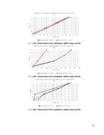 Конспект 'Koka sijas izkārtojuma fragmenta statiska pārbaude', 12.