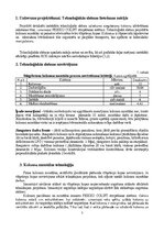 Реферат 'Rūpnieciski ražoto stiegrbetona kolonnu montāža', 3.