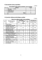 Реферат 'Rūpnieciski ražoto stiegrbetona kolonnu montāža', 8.