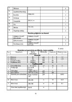 Реферат 'Rūpnieciski ražoto stiegrbetona kolonnu montāža', 10.