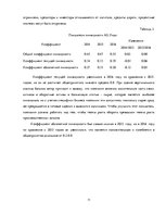 Реферат 'Анализ и оценка финансового состояния АО "X"', 11.