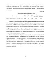 Реферат 'Анализ и оценка финансового состояния АО "X"', 15.