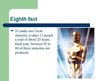 Презентация 'Ten Interesting Facts about Academy Award', 8.