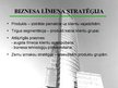 Презентация 'Stratēģiskā vadīšana a/s "Hansabanka"', 11.