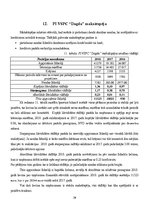 Отчёт по практике 'Finanšu vadības prakse', 26.