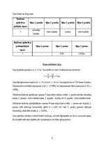 Реферат 'Koka sijas aprēķins', 4.