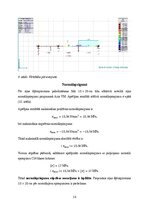 Реферат 'Koka sijas aprēķins', 14.