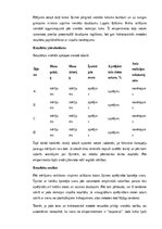 Конспект 'Cietes noteikšana dažādu šķirņu kartupeļos', 8.