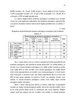 Реферат 'Sociālās uzņēmējdarbības iespēju novērtēšana potenciālajos sieviešu taksometru p', 14.