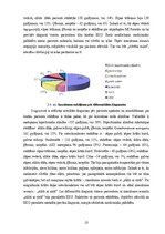 Реферат 'Neatliekamā palīdzība akūta koronāra sindroma gadījumā pirms slimnīcas etapā', 25.