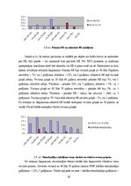 Реферат 'Neatliekamā palīdzība akūta koronāra sindroma gadījumā pirms slimnīcas etapā', 28.