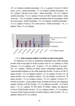 Реферат 'Neatliekamā palīdzība akūta koronāra sindroma gadījumā pirms slimnīcas etapā', 29.