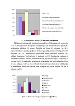 Реферат 'Neatliekamā palīdzība akūta koronāra sindroma gadījumā pirms slimnīcas etapā', 31.