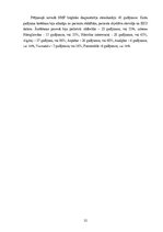 Реферат 'Neatliekamā palīdzība akūta koronāra sindroma gadījumā pirms slimnīcas etapā', 32.