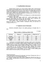 Реферат 'Modeļsaimniecībā „Taureņi” audzēto kultūraugu mēslošanas īpatnības', 6.