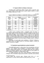 Реферат 'Modeļsaimniecībā „Taureņi” audzēto kultūraugu mēslošanas īpatnības', 10.