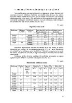 Реферат 'Modeļsaimniecībā „Taureņi” audzēto kultūraugu mēslošanas īpatnības', 16.