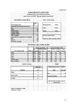 Реферат 'Modeļsaimniecībā „Taureņi” audzēto kultūraugu mēslošanas īpatnības', 27.