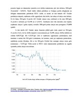 Отчёт по практике 'Uznēmuma "Grindex" akciju analīze', 11.