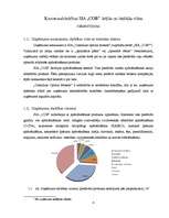 Отчёт по практике 'SIA "Consilium Optima Brokers"', 4.