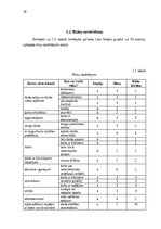 Реферат 'Darba vides riska faktori kafijas dzērienu bārmenim', 10.