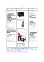 Презентация 'Pētījums - krēsla risinājumi dizaina vēstures periodos', 2.