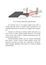 Реферат 'Nanosensori', 6.