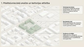 Презентация 'Mazstāvu ēkas BIM modeļa izstrāde', 2.