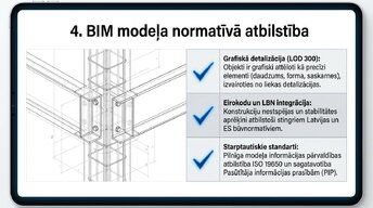 Презентация 'Mazstāvu ēkas BIM modeļa izstrāde', 5.