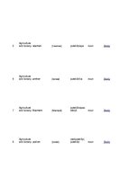 Конспект '32 Terms in the Field of Agriculture and Botany', 2.