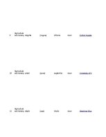 Конспект '32 Terms in the Field of Agriculture and Botany', 3.