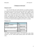 Бизнес план 'Suņu viesnīca “Ķepu zeme”', 8.