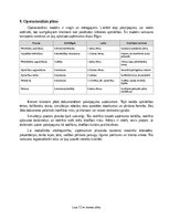 Бизнес план 'Kiberdrošības apmācību un pikšķerēšanas simulāciju pakalpojums Latvijas mazajiem', 12.