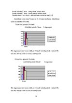 Реферат 'Smadzeņu pusložu funkcionālās asimetrijas noteikšana skolēniem', 14.