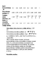 Конспект 'Šūnas osmotiskais potenciāls', 3.