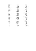 Конспект 'Šūnas osmotiskais potenciāls', 6.