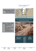 Образец документа 'Darba aizsardzības prasības ģenerāluzņēmēja būvobjektos', 24.