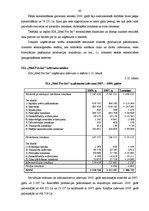 Дипломная 'Uzņēmuma SIA "Med Pro Inc" finansiālās darbības analīze un pilnveidošana', 43.